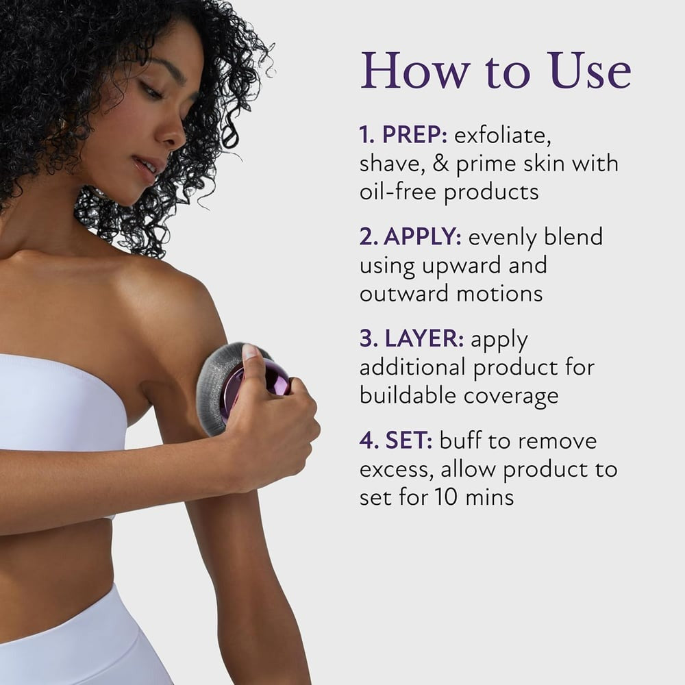 CoverUp™ | Flawless Skin Solution For Face & Body