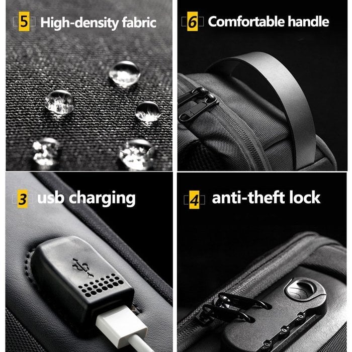 HandyBag™ | Anti-Theft Sling Bag