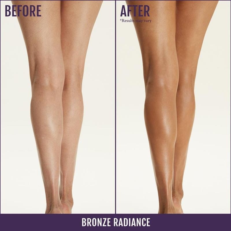 CoverUp™ | Flawless Skin Solution For Face & Body
