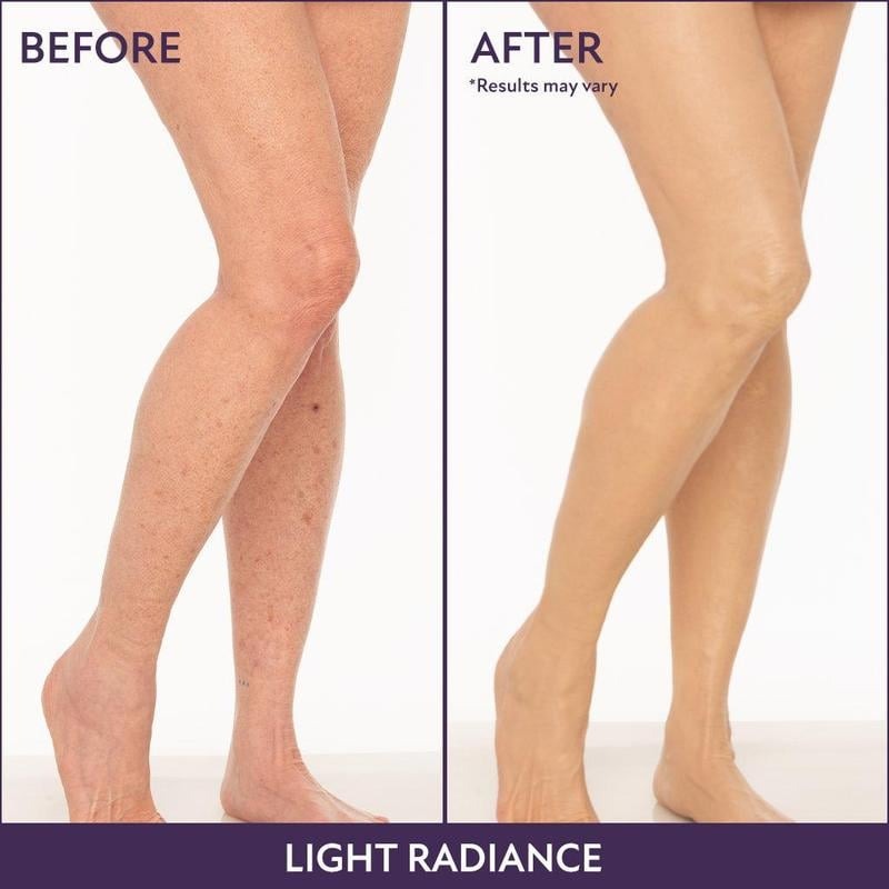 CoverUp™ | Flawless Skin Solution For Face & Body